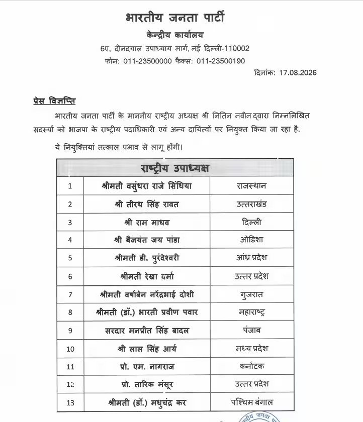 बीजेपी की नई राष्ट्रीय टीम घोषित: स्मृति ईरानी बनीं महामंत्री, वसुंधरा राजे को उपाध्यक्ष की जिम्मेदारी
