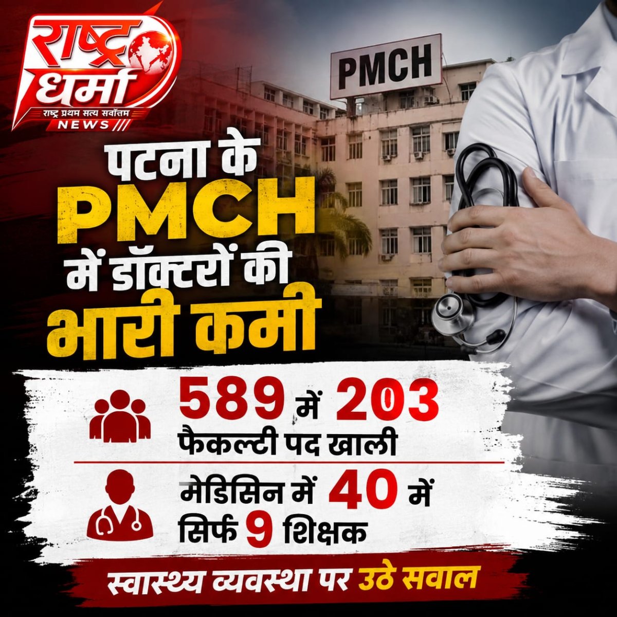 PMCH में डॉक्टरों का भारी टोटा, 589 में से 203 फैकल्टी पद खाली, मेडिसिन में 40 में से सिर्फ 9 डॉक्टर...